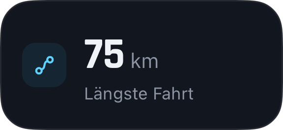 Gestalte dein eigenes Profil.