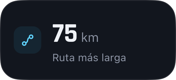Dale tu estilo a tu perfil.