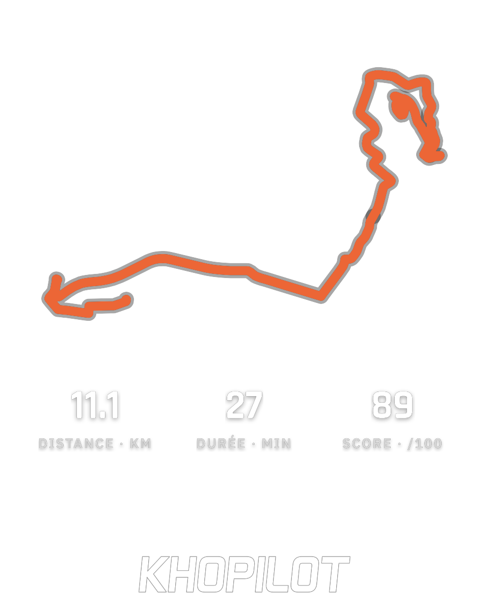 Ton parcours et tes stats sur une carte à partager.