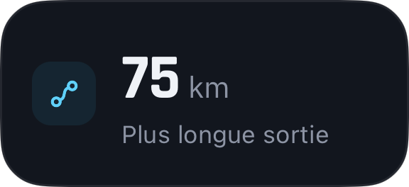 Crée un profil qui te ressemble.