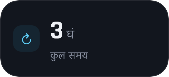 अपनी प्रोफ़ाइल को अपना अंदाज़ दें।