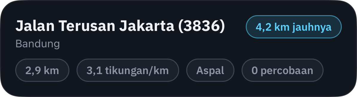 Awal baru untuk perjalanan berikutnya.