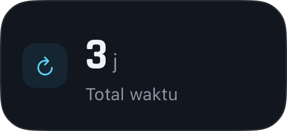 Buat profil sesuai gayamu.
