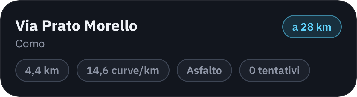 Un nuovo inizio per il tuo prossimo viaggio.