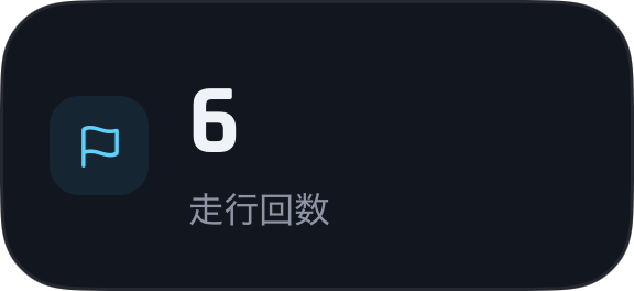 自分らしいプロフィールを作ろう。