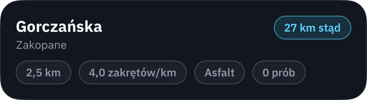 Nowy początek kolejnej podróży.
