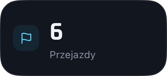 Stwórz profil po swojemu.