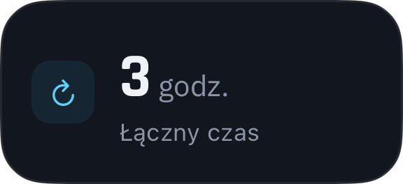 Stwórz profil po swojemu.