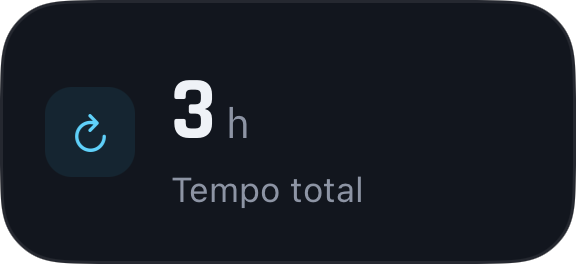 Cria um perfil à tua medida.
