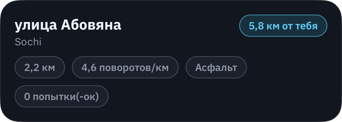 Новое начало следующей поездки.