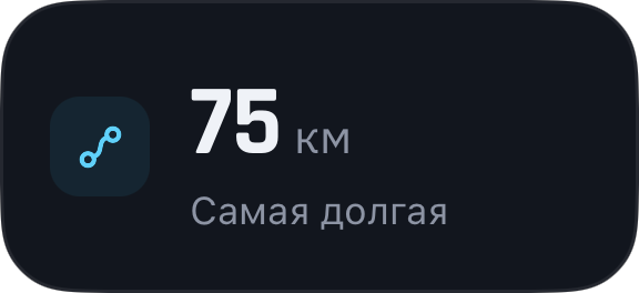 Создай профиль по своему вкусу.