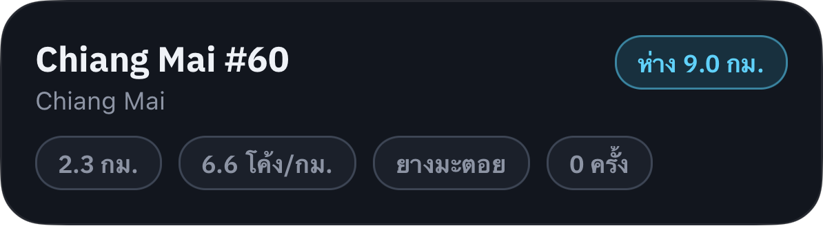 จุดเริ่มต้นใหม่สำหรับการเดินทางครั้งถัดไป