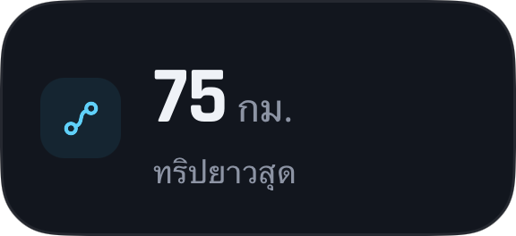 สร้างโปรไฟล์ในสไตล์ของคุณ