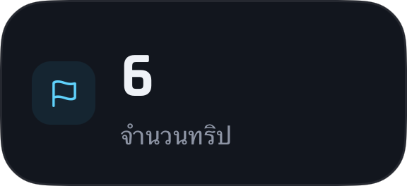 สร้างโปรไฟล์ในสไตล์ของคุณ