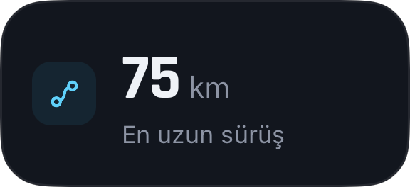 Profilini kendine göre kur.